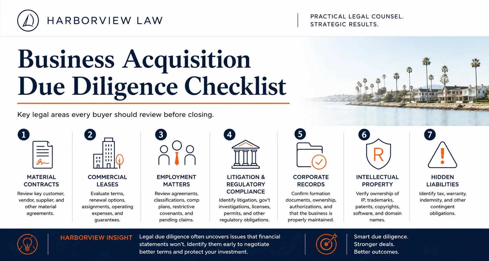 Buying a Business? Legal Due Diligence Every Buyer Should Complete Before Closing